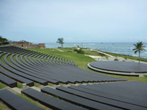 Fortaleza San Felipe and the Malecon